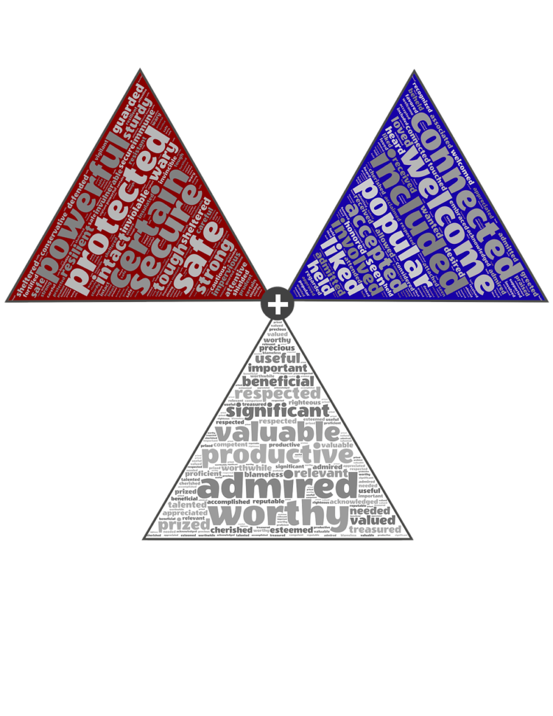 1. What Is A Growth Mindset Vs. A Fixed Mindset?