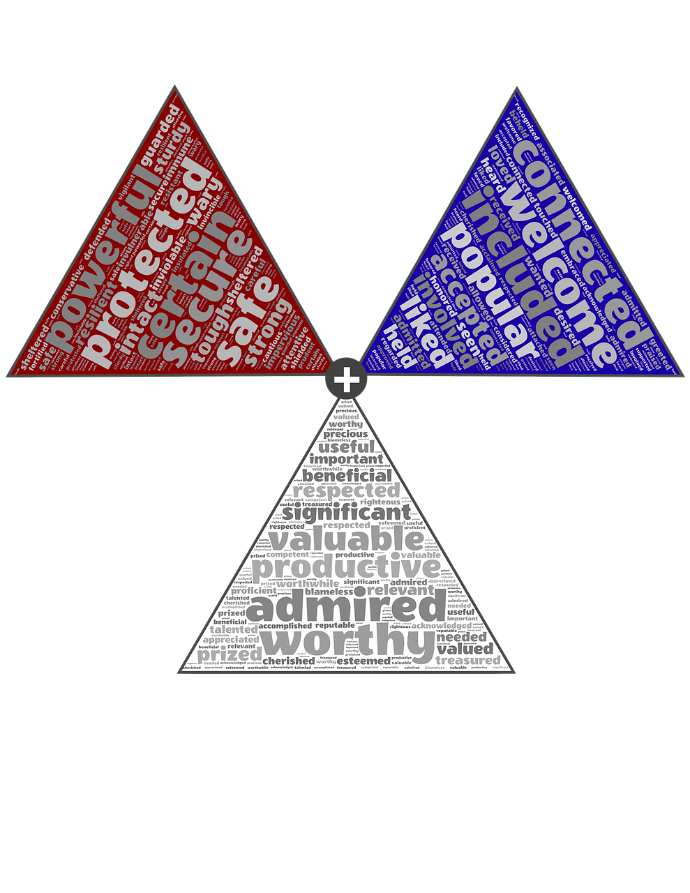 1. What Is A “Growth Mindset” Vs. A “Fixed Mindset”?