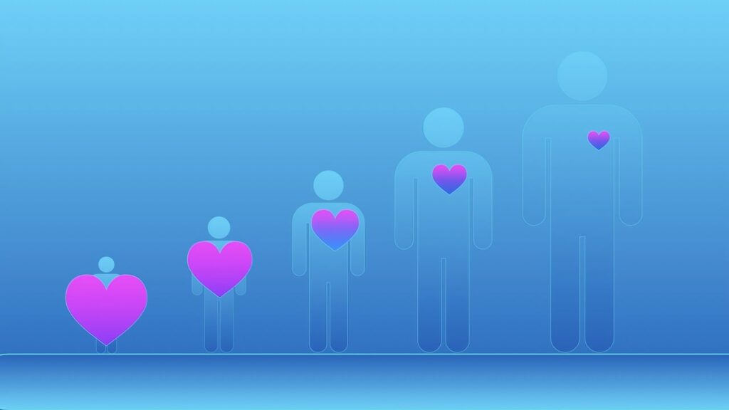 How Can I Transition From A Victim Mentality To A Creator Mentality?