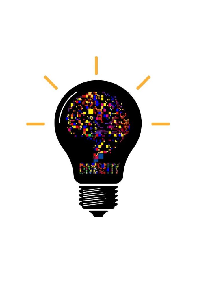 Mindset  Mental Models