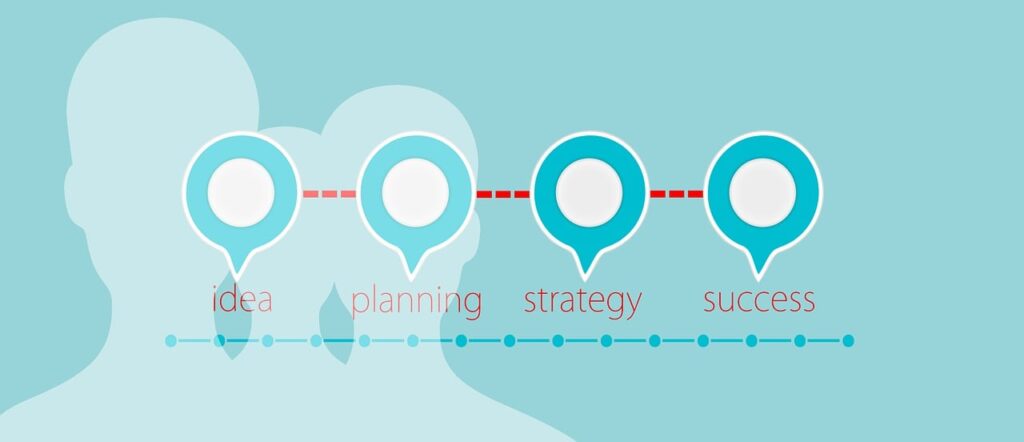 Mindset  Mental Models