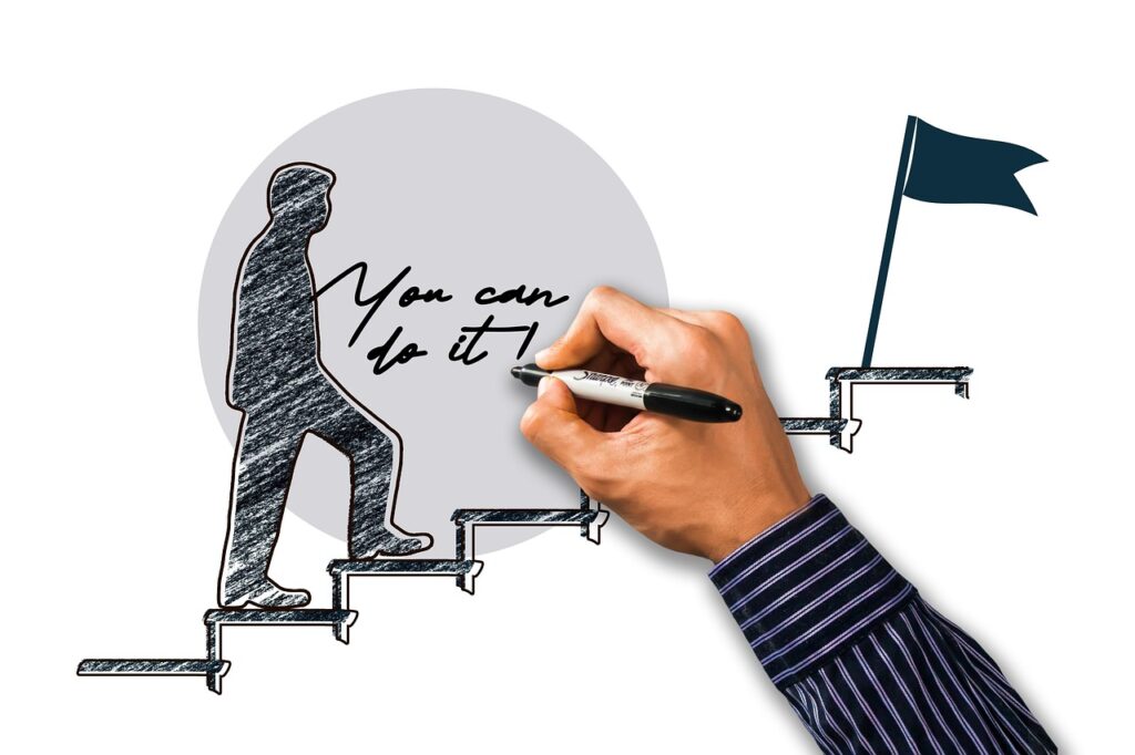 Mindset  Mental Models